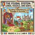 The Feudal System Reading Comprehension | Lords, Vassals & Serfs | Middle Ages Activities Grades 4–8
