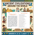 Ancient Civilizations Reading Comprehension | Mesopotamia, Egypt, Greece, Rome, Maya & Inca Worksheets