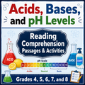 Acids, Bases & pH Scale Worksheets | Science Reading Passages, Questions, Activities