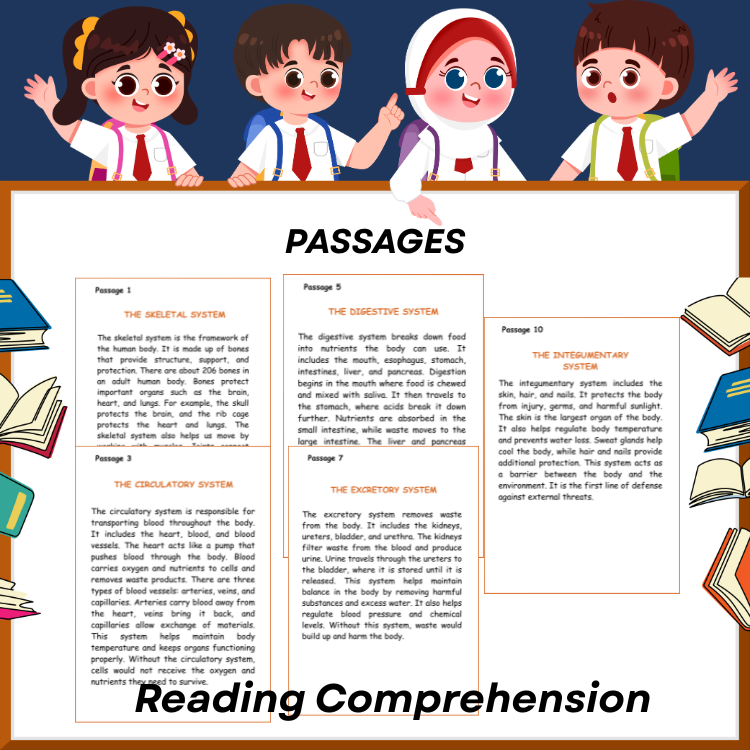 Human Body Systems & Functions Worksheets | Reading Comprehension & Assessments | Grades 4–8