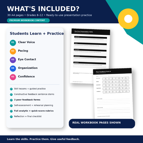Peer Feedback Rubric for Presentation Skills | Public Speaking & Speech Rubric | Grades 8–12
