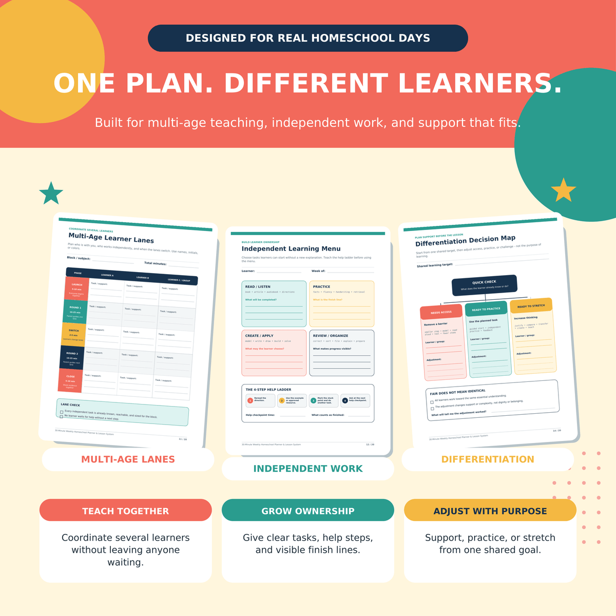 Printable Homeschool Planner | 30-Minute Weekly Lesson Planning System for Multi-Age K-12
