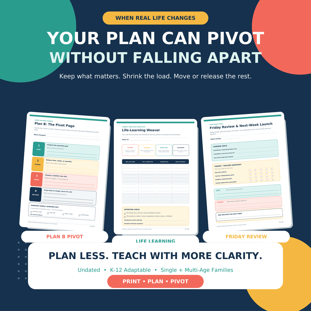 Printable Homeschool Planner | 30-Minute Weekly Lesson Planning System for Multi-Age K-12