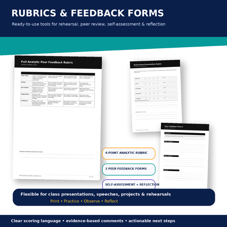 Peer Feedback Rubric for Presentation Skills | Public Speaking & Speech Rubric | Grades 8–12