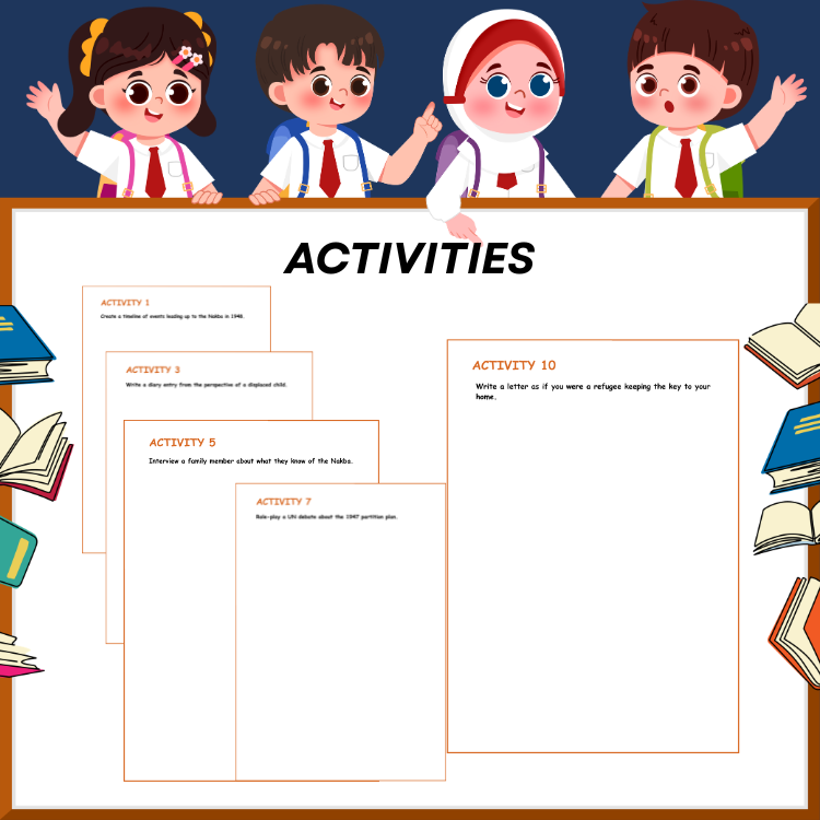 The Nakba Reading Comprehension | Palestinian History Reflection Worksheets