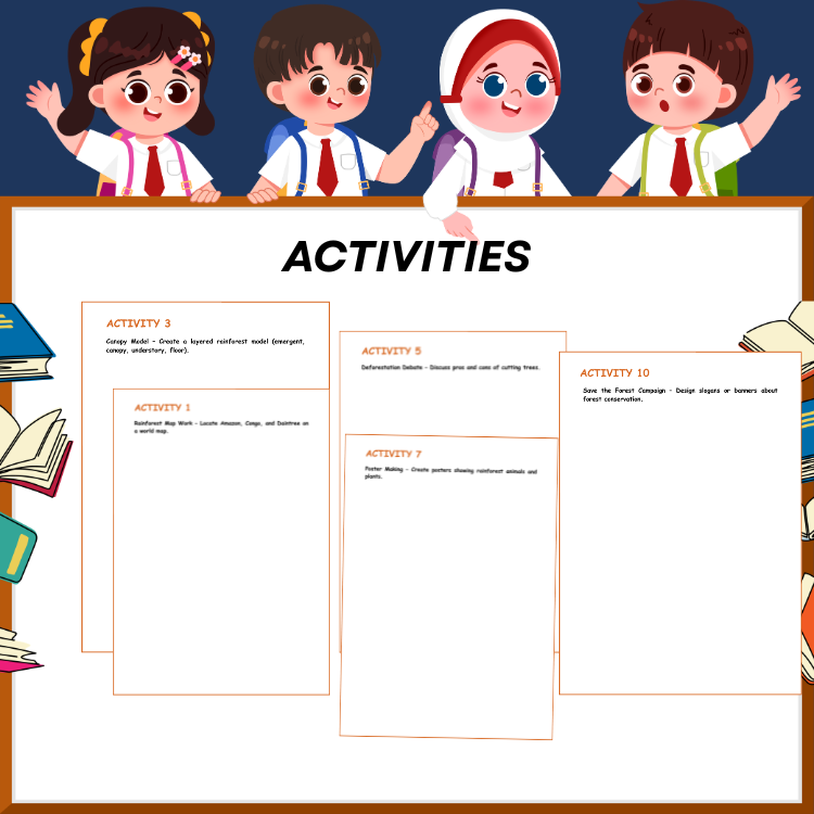 Forests & Rainforests Reading Comprehension Passages, Science Worksheets & Assessments | Grades 4–8
