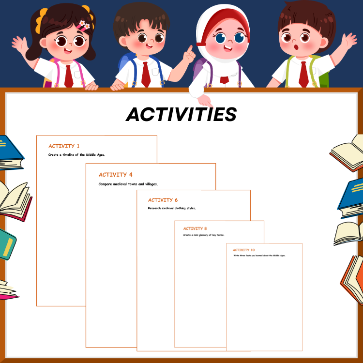 Introduction to the Middle Ages Reading Comprehension Worksheets | Medieval History Activities Grades 4–8
