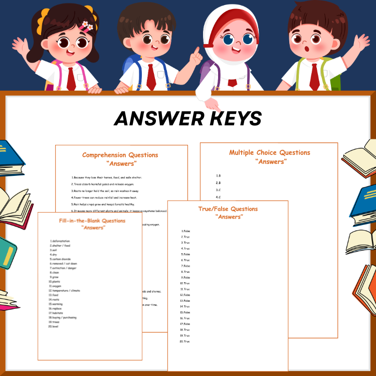 Deforestation Reading Comprehension | Environmental Science Worksheets