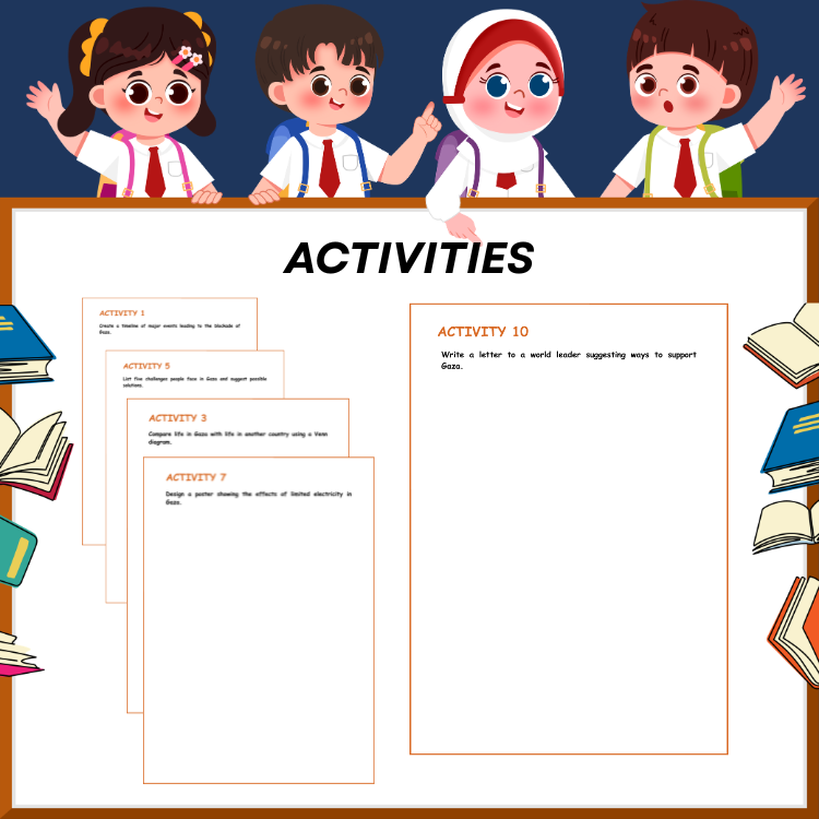 Gaza and the Blockade Reading Comprehension | History & Social Studies Worksheets