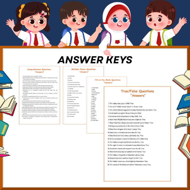 The Nakba Reading Comprehension | Palestinian History Reflection Worksheets
