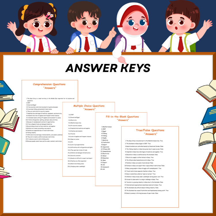 Gaza and the Blockade Reading Comprehension | History & Social Studies Worksheets