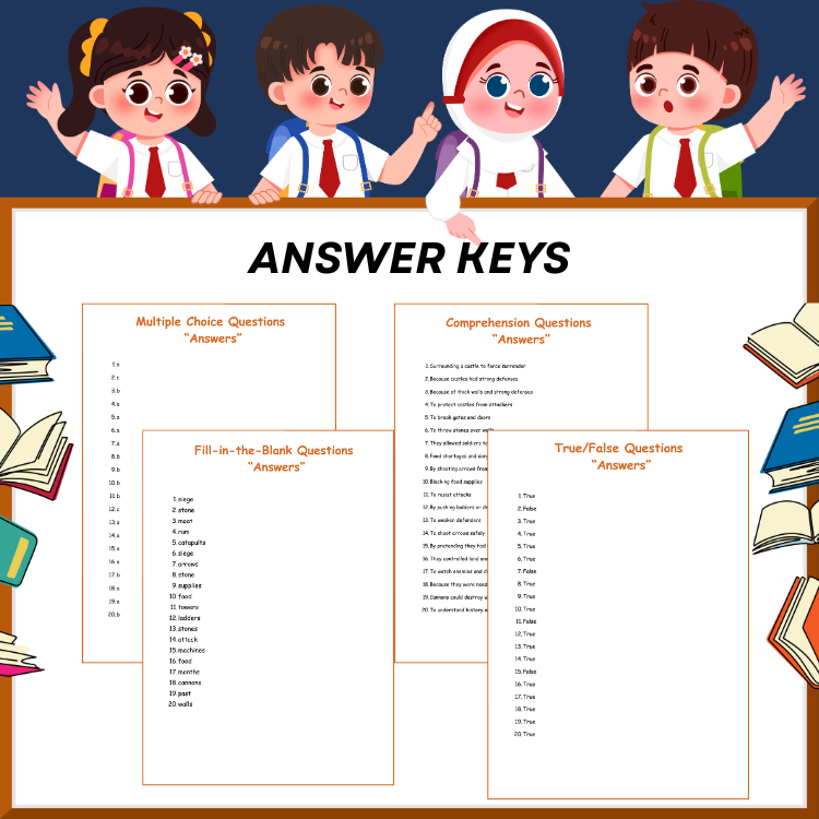 Medieval Siege Warfare Reading Comprehension | Middle Ages Worksheets
