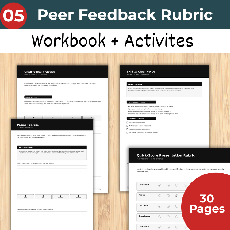 Public Speaking & Communication Skills Bundle Grades 8–12 | 5 Workbooks + 1 FREE Student Speaking Self-Assessment Bonus