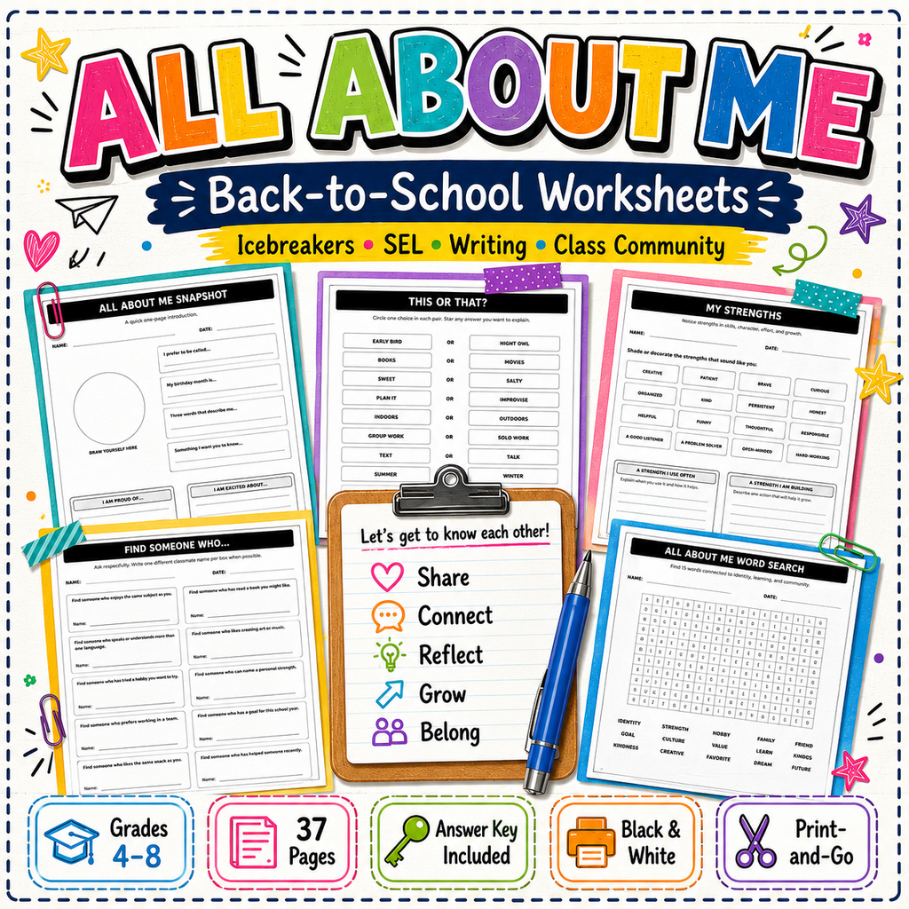 All About Me Worksheets cover - Back to School SEL activities for Grades 4-8