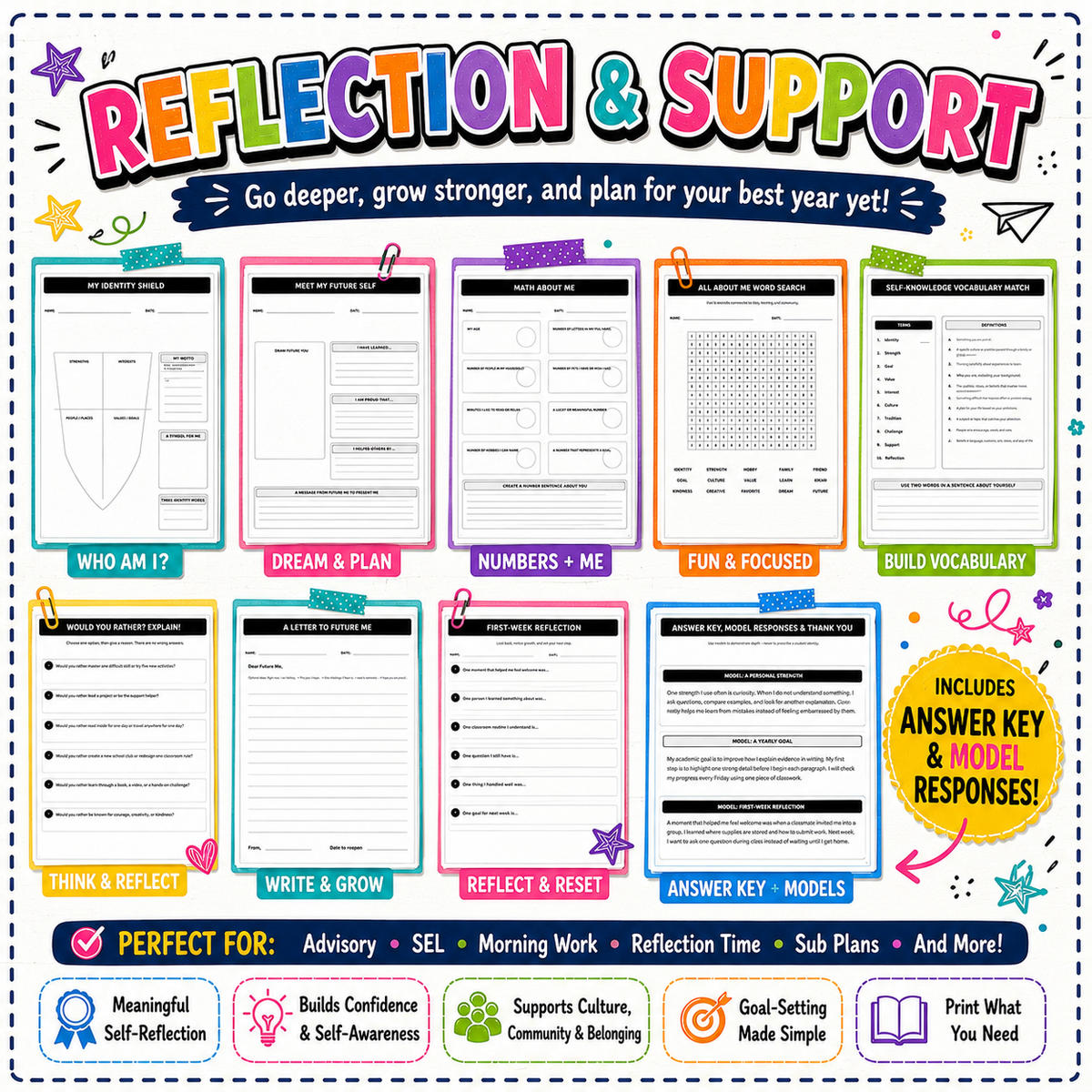 All About Me Worksheets sample page - classroom community building activity