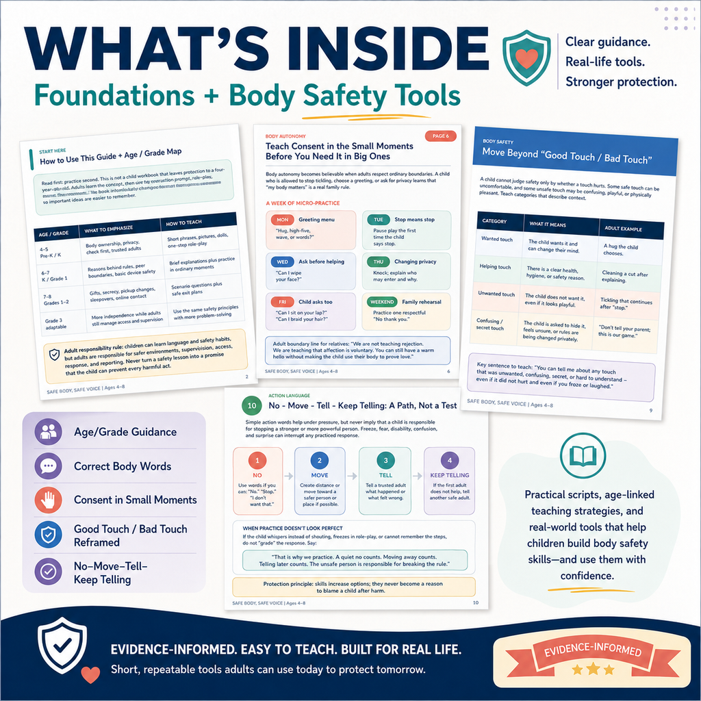 Child Safety & Body Safety Guide Ages 4–8 | Parent Teacher Caregiver Toolkit