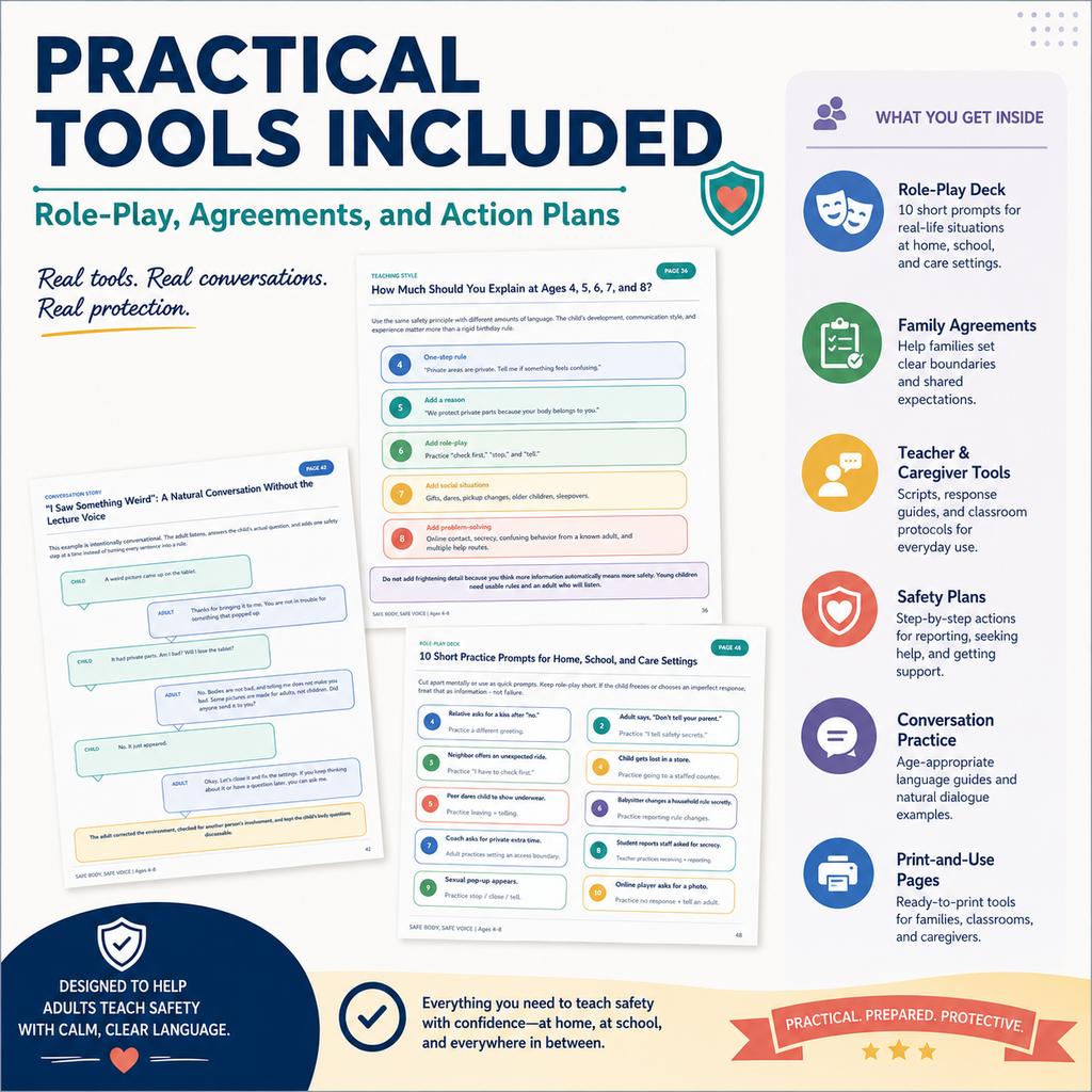 Child Safety & Body Safety Guide Ages 4–8 | Parent Teacher Caregiver Toolkit