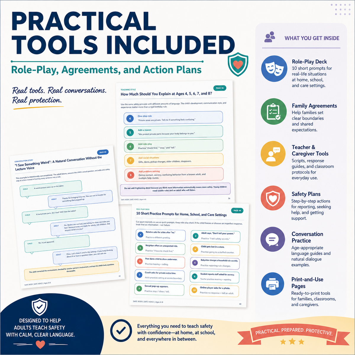 Child Safety & Body Safety Guide Ages 4–8 | Parent Teacher Caregiver Toolkit