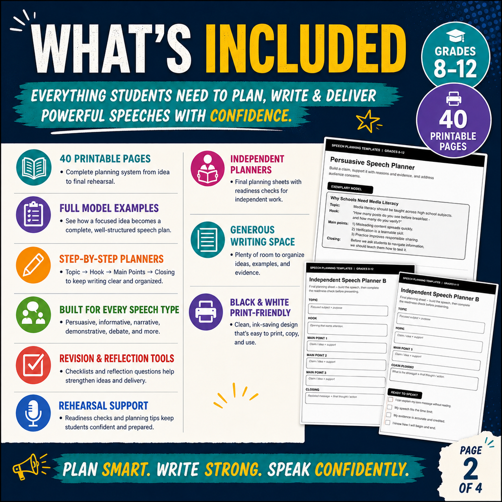 Speech Planning Templates | Public Speaking Worksheets & Speech Organizers Grades 8–12