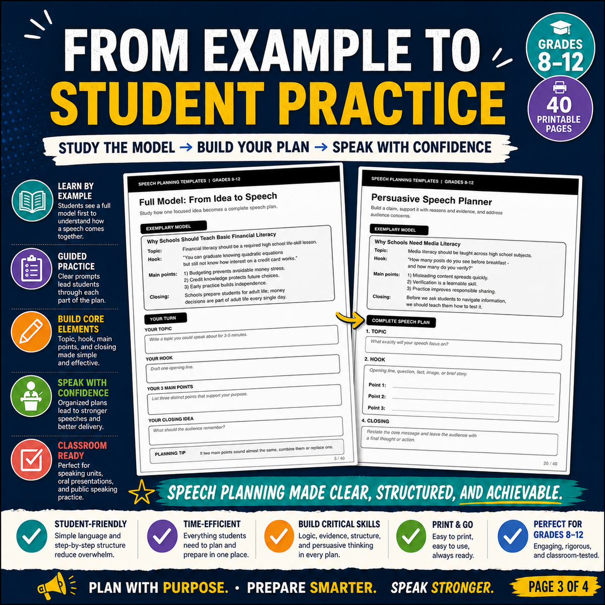 Speech Planning Templates | Public Speaking Worksheets & Speech Organizers Grades 8–12