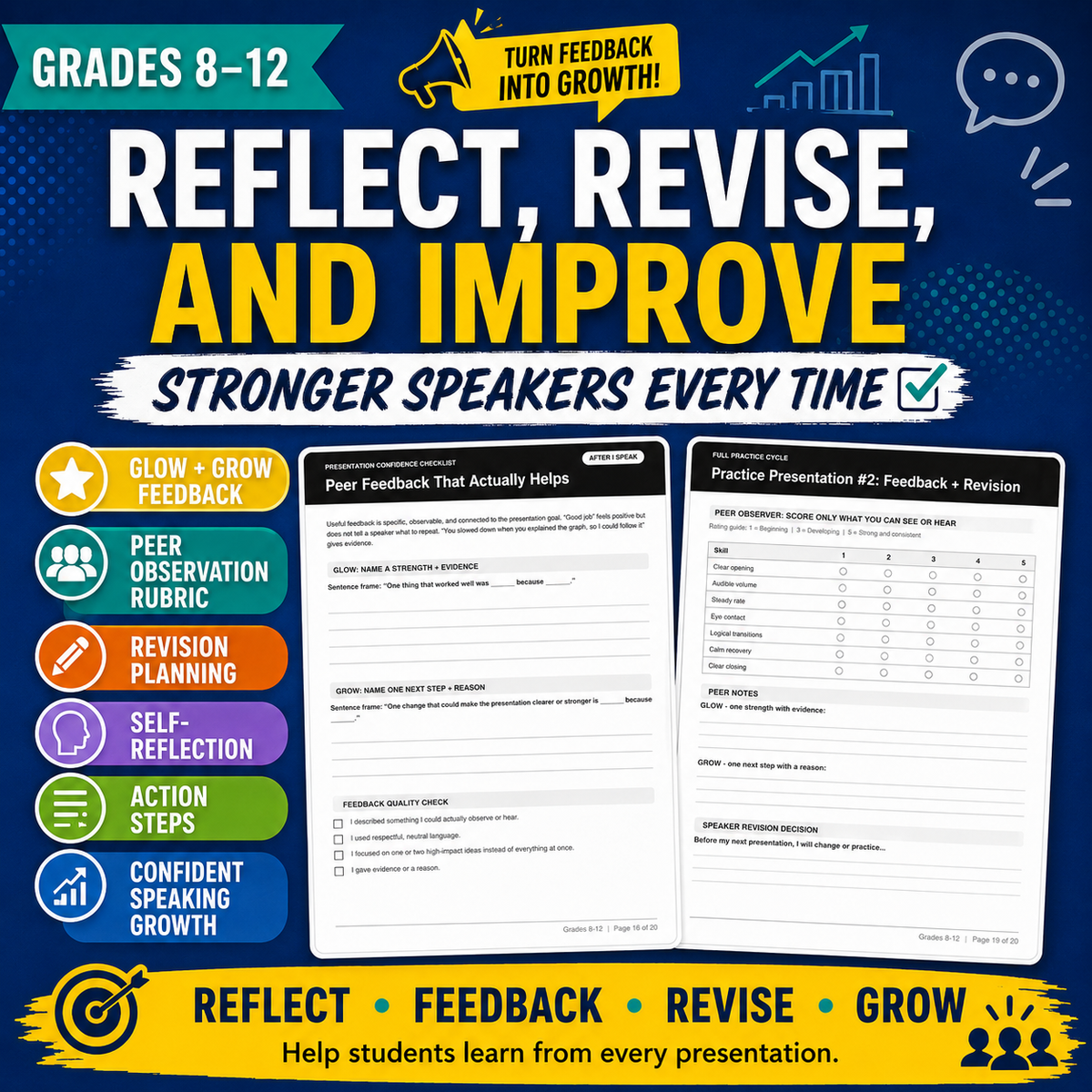 Presentation Skills Worksheets | Public Speaking Confidence Checklist Grades 8–12