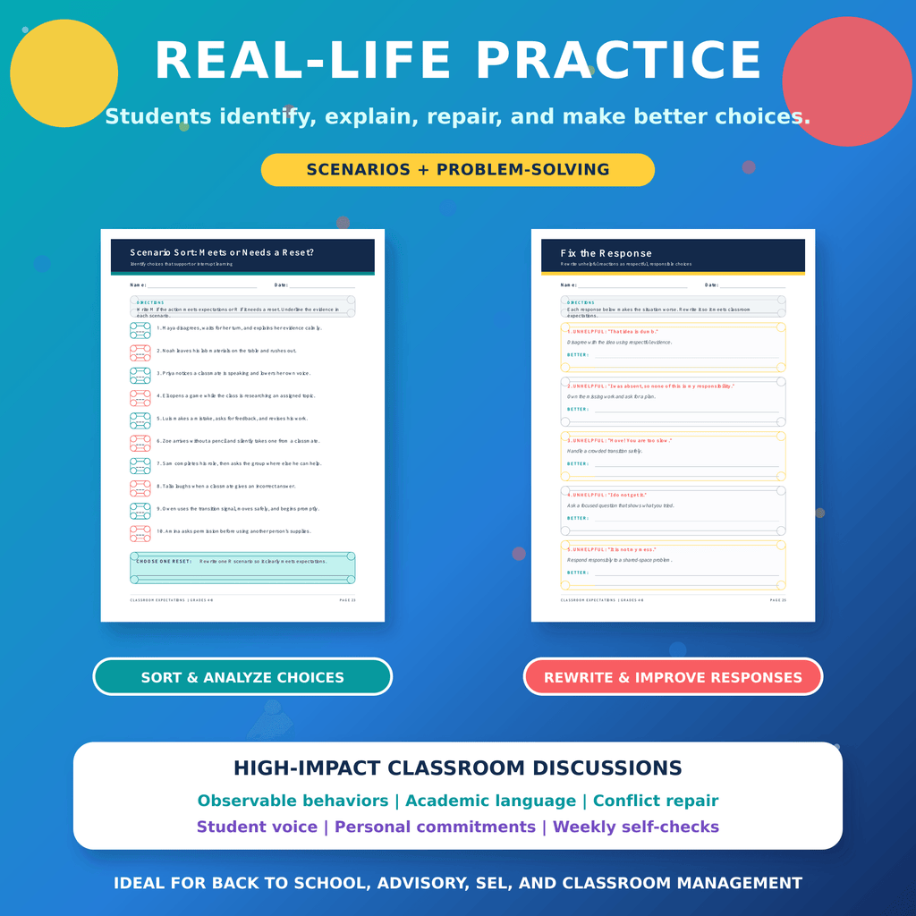 Classroom Expectations Activities | Rules, Routines & SEL Worksheets Grades 4–8