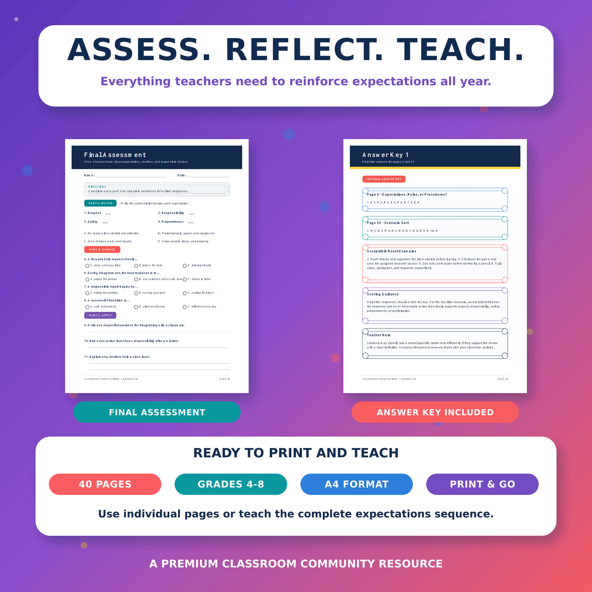 Classroom Expectations Activities | Rules, Routines & SEL Worksheets Grades 4–8