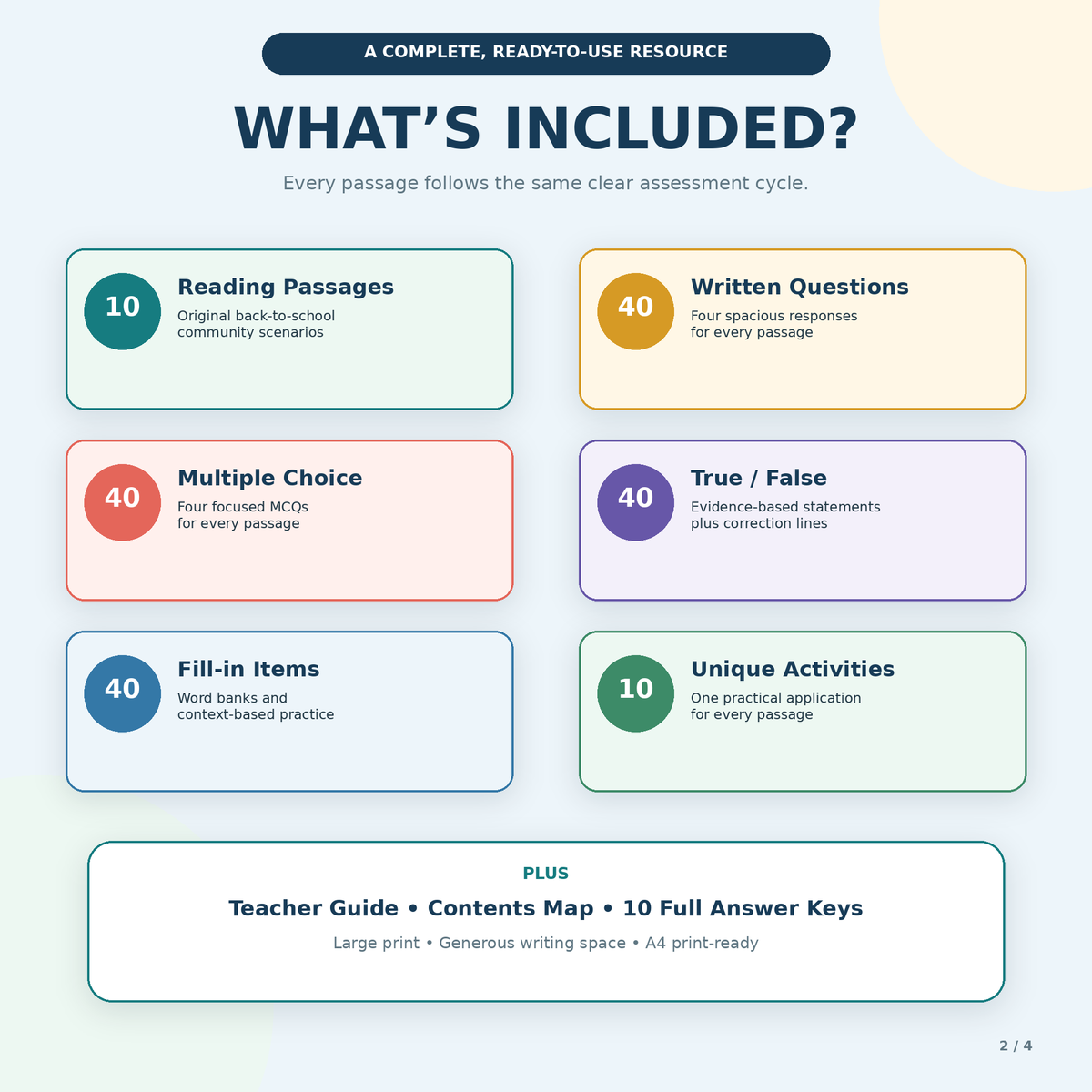 Back to School Reading Comprehension & Class Rules Activities | Grades 4–8