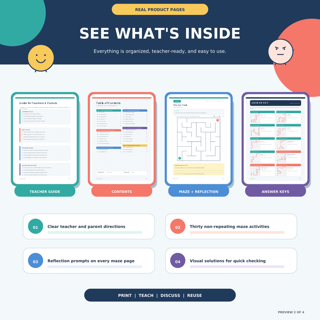 Emotion Mazes | SEL Feelings & Self-Regulation Worksheets Grades 4–8