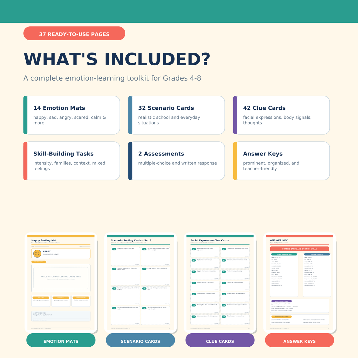 Emotion Sorting Mats & Scenario Cards | SEL Feelings Activities Grades 4–8