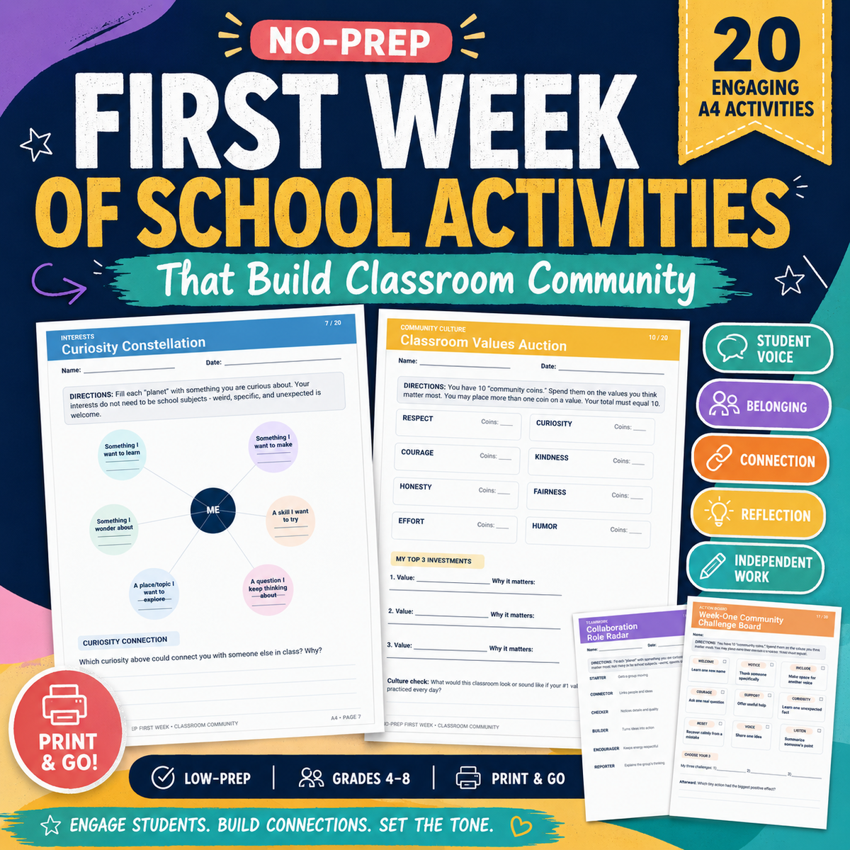 No-Prep First Week of School Activities | Classroom Community Building Grades 4–8