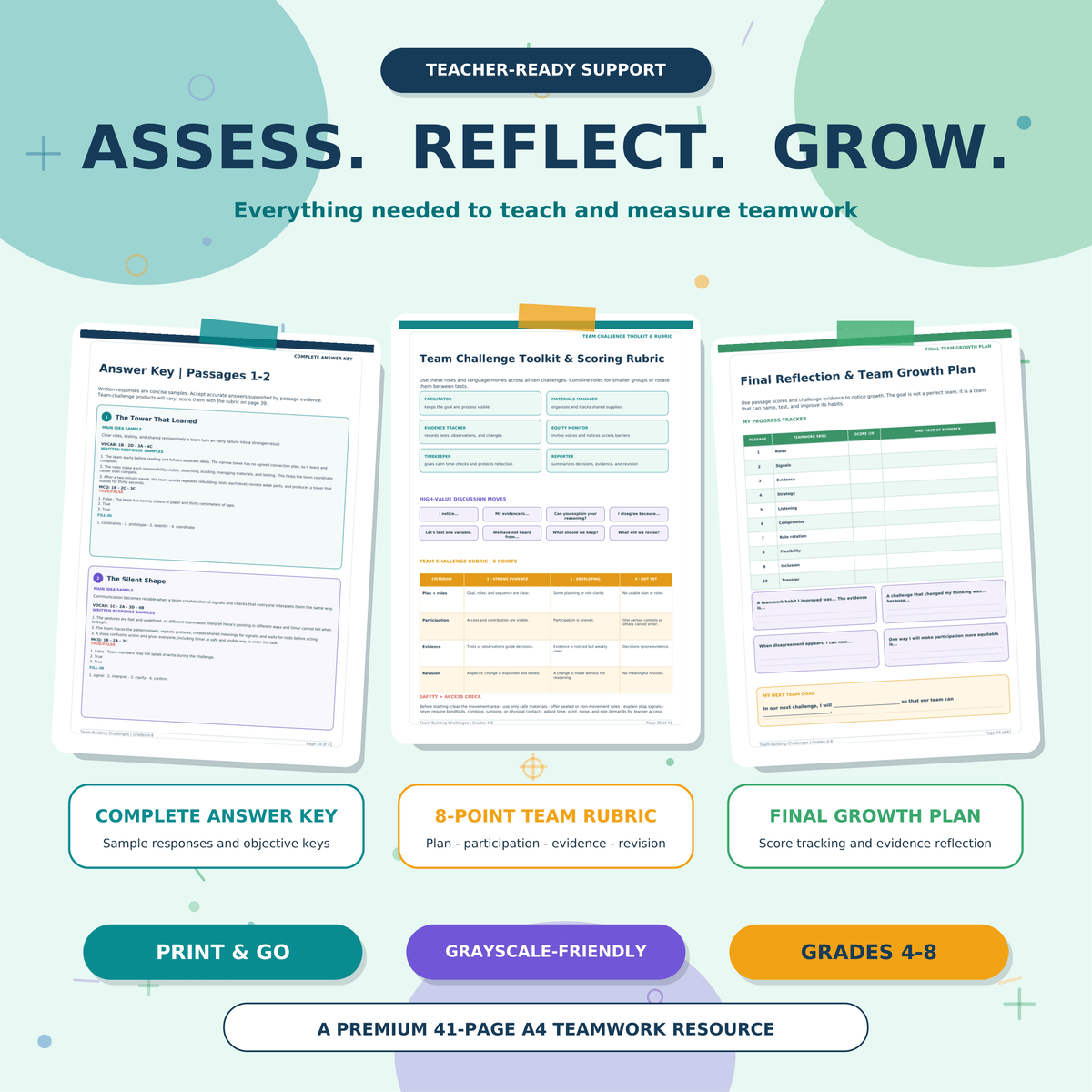 Team Building Activities & Reading Comprehension Passages | SEL Challenges Grades 4-8