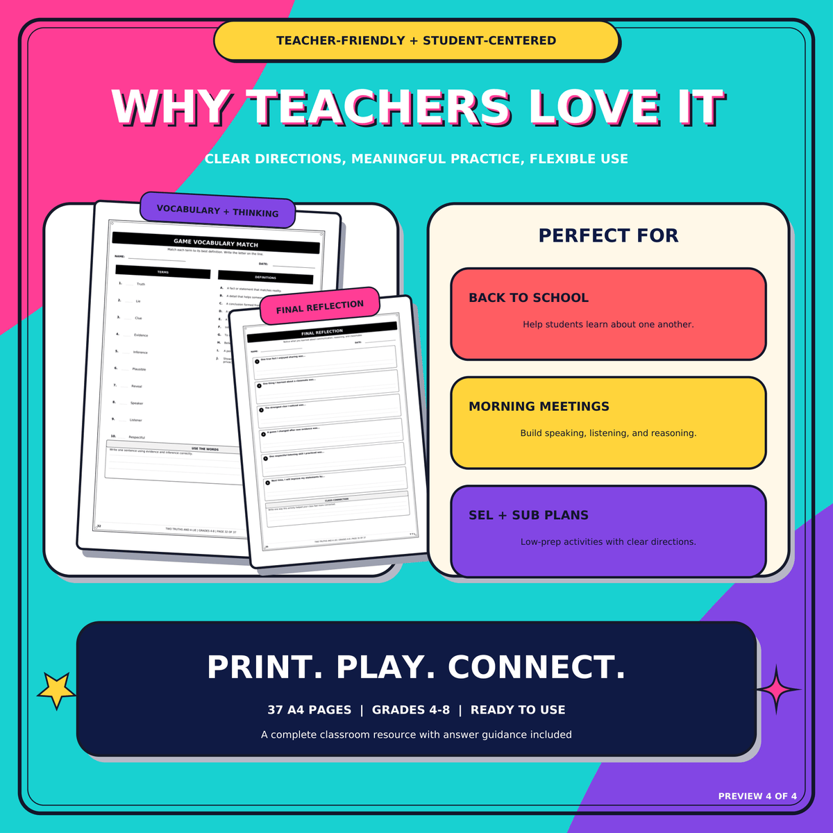 Two Truths and a Lie Classroom Game | Back to School Icebreakers Grades 4–8