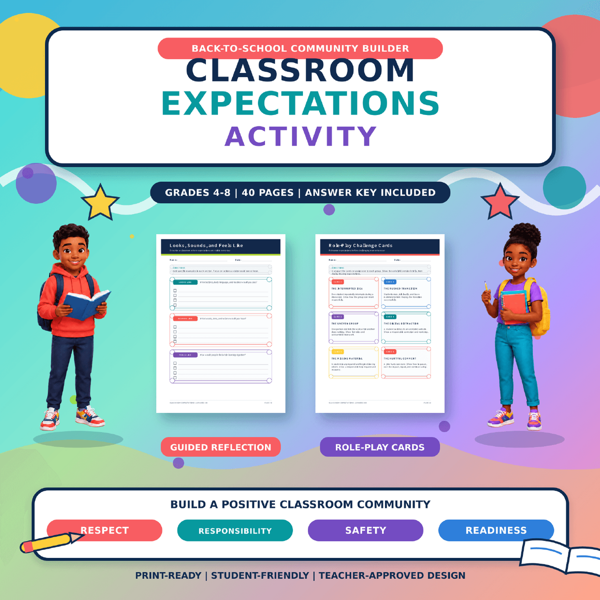 Classroom Expectations Activities | Rules, Routines & SEL Worksheets Grades 4–8